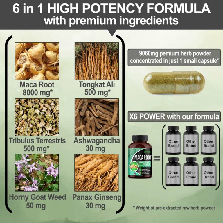 Ultra Maca Root Extract 9060 mg High Potency with Tongkat Ali Tribulus